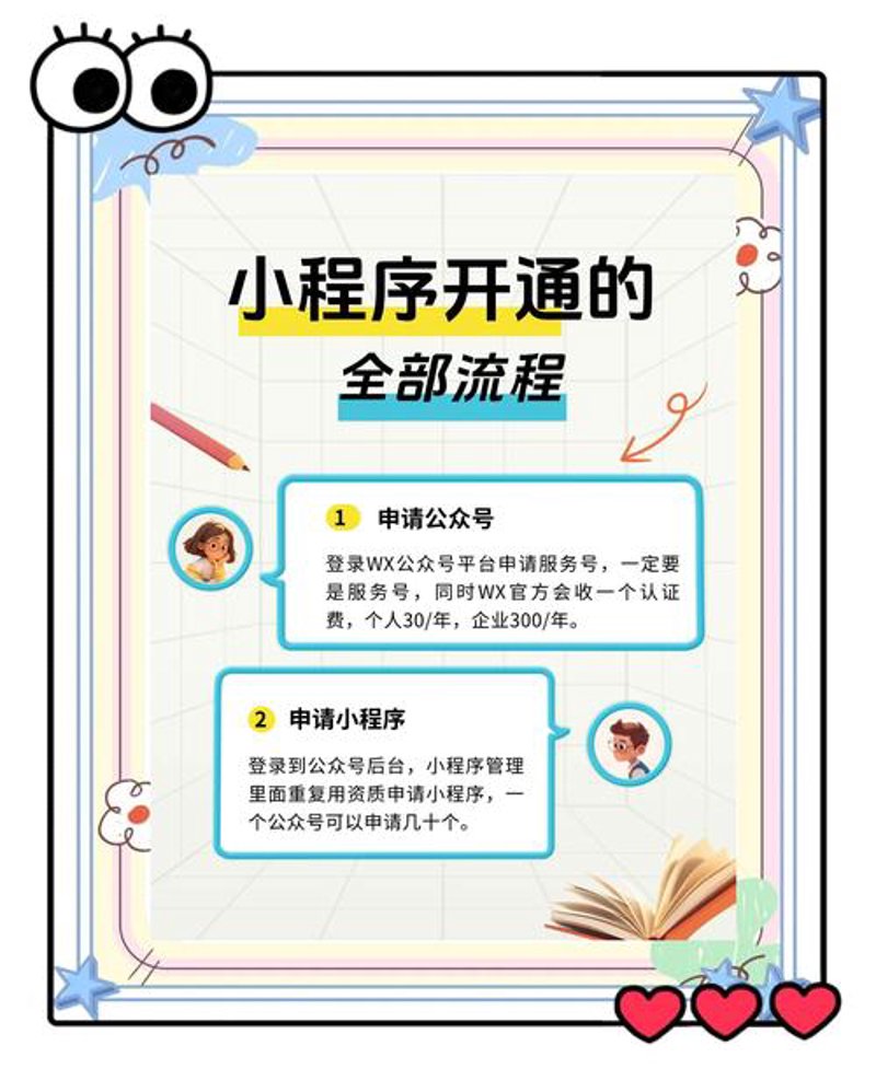物联网数据平台