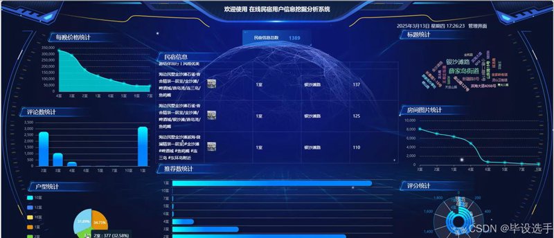 软件开发：长春的技术新生态